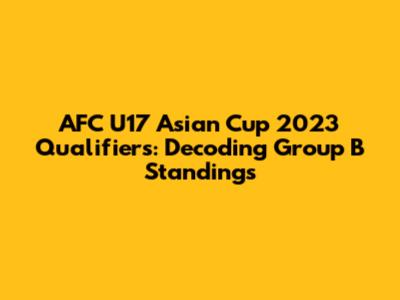 AFC U17 Asian Cup 2023 Qualifiers: Decoding Group B Standings