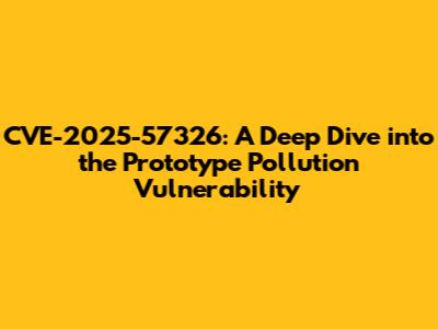 CVE-2025-57326: A Deep Dive into the Prototype Pollution Vulnerability