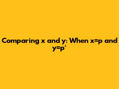 Comparing x and y: When x=p and y=p³