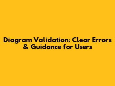 Diagram Validation: Clear Errors & Guidance for Users