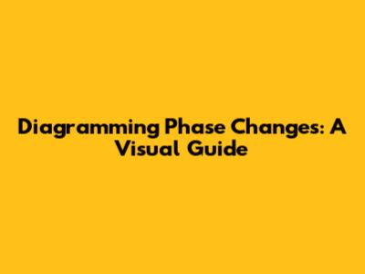 Diagramming Phase Changes: A Visual Guide