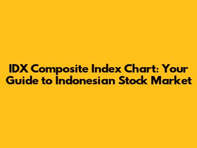IDX Composite Index Chart: Your Guide to Indonesian Stock Market